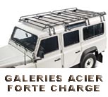 Galeries Acier Forte Charge