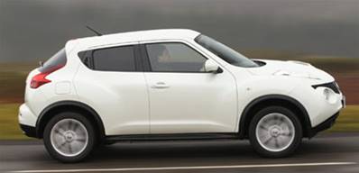 Attelage Nissan Juke 4x2 depuis 2014