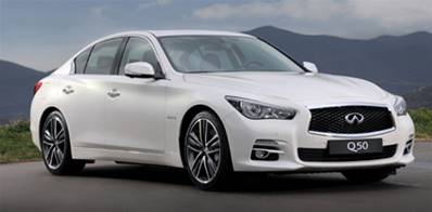 Attelage Infiniti Q50 depuis 2014