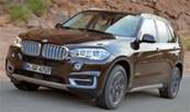 Attelage BMW X5 (F15) de 2013 à 2018